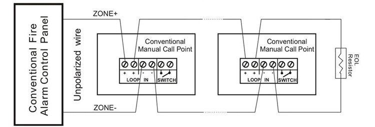 Wired Emergency Fire Alarm Station